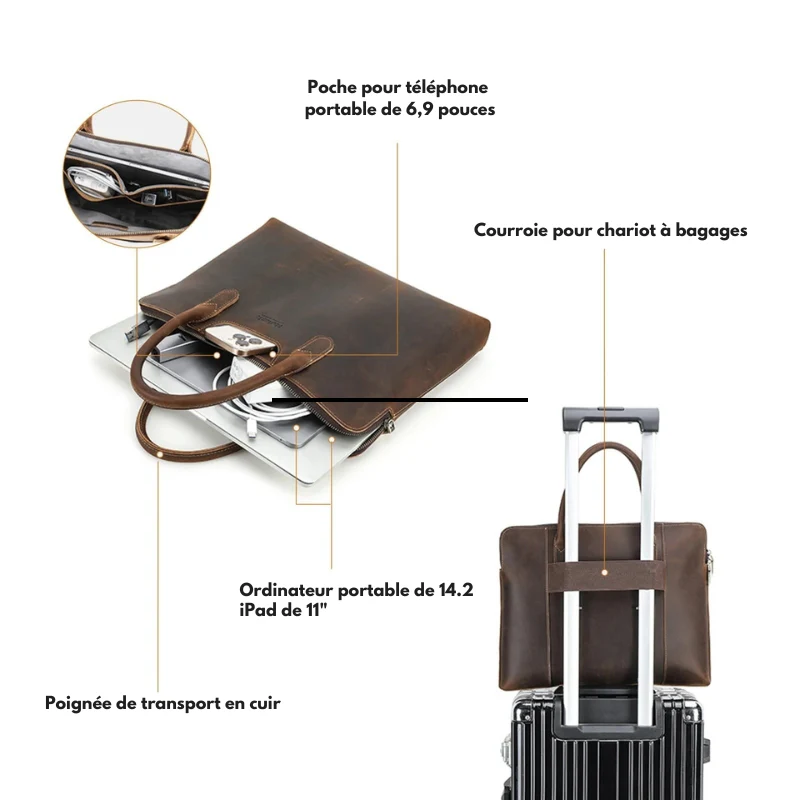 Sacoche Cuir Homme pour Ordinateur