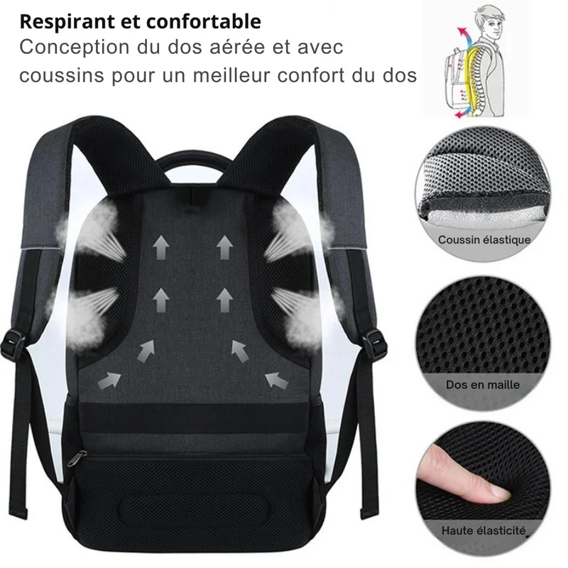Sac à Dos Multipoche
