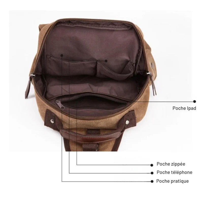 Sac à Dos Vintage