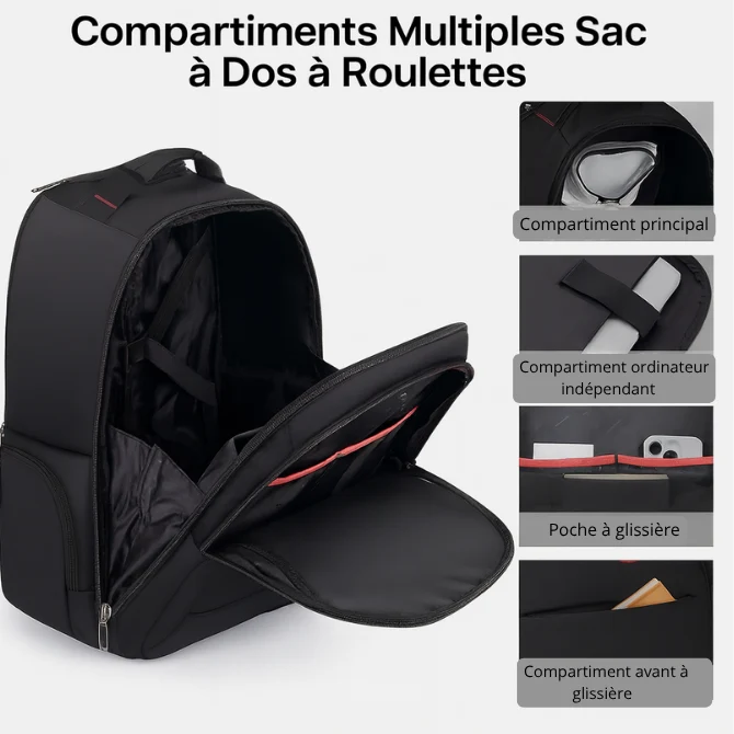 Sac à Dos à Roulette