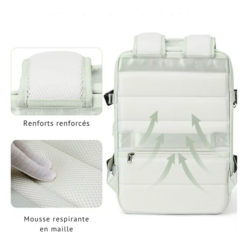Sac à Dos de Voyage