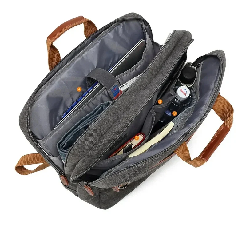 Sac à Dos Ordinateur Convertible