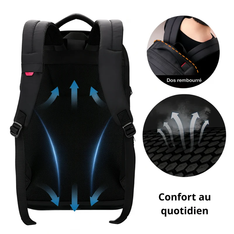Sac à Dos Ergonomique