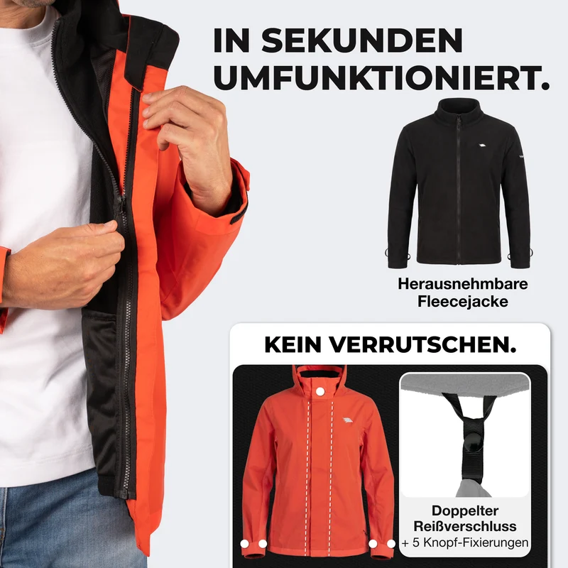 Veste 3 en 1 Smart Jacket - 100 % réfléchissante et imperméable, avec polaire amovible à fermeture éclair - Produit de deuxième choix