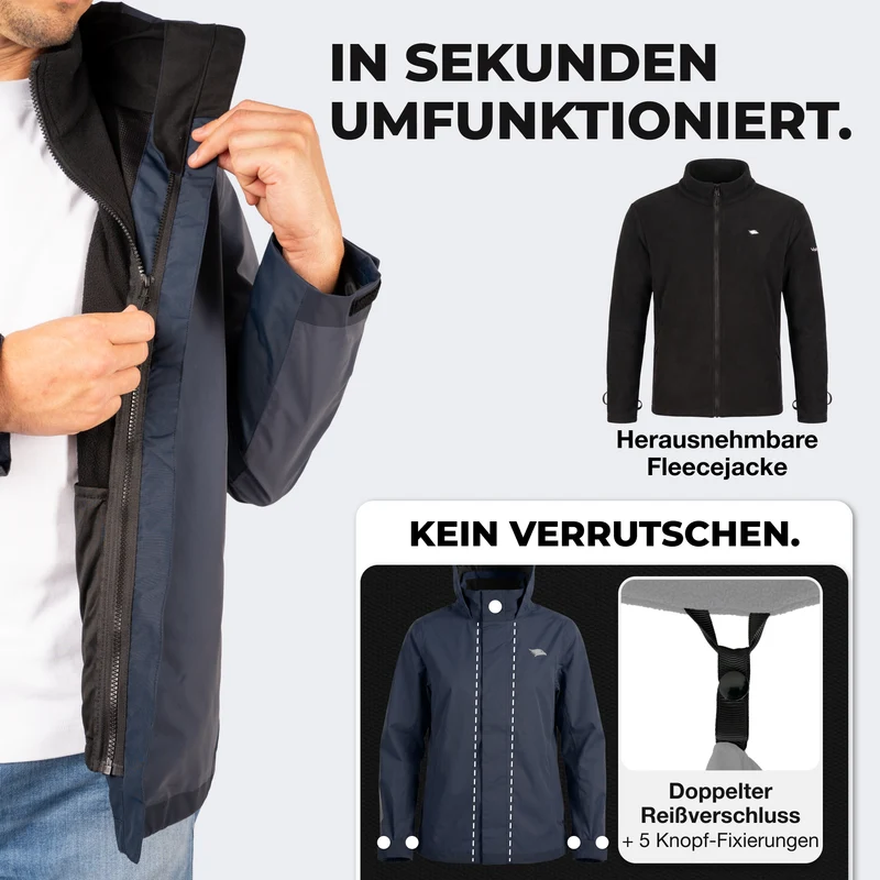 Veste 3 en 1 Smart Jacket - 100 % réfléchissante et imperméable, avec polaire amovible à fermeture éclair - Produit de deuxième choix