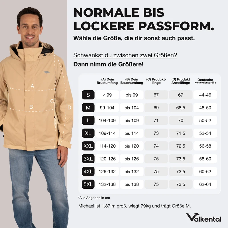 Veste 3 en 1 Smart Jacket - 100 % réfléchissante et imperméable, avec polaire amovible à fermeture éclair - Produit de deuxième choix