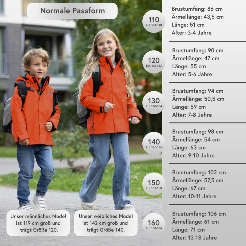 Veste 3 en 1 Smart Jacket - Veste réfléchissante avec polaire amovible à fermeture éclair pour enfants et adolescents - Produit de deuxième choix