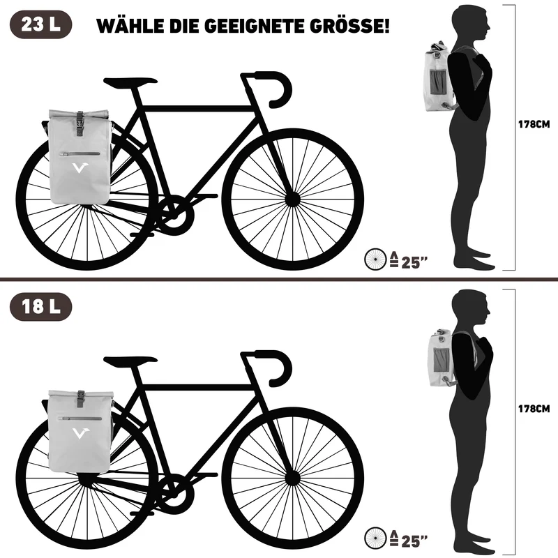 ValkOne Light - Sac de vélo 3 en 1 - idéal pour ton quotidien ! - Produit de deuxième choix