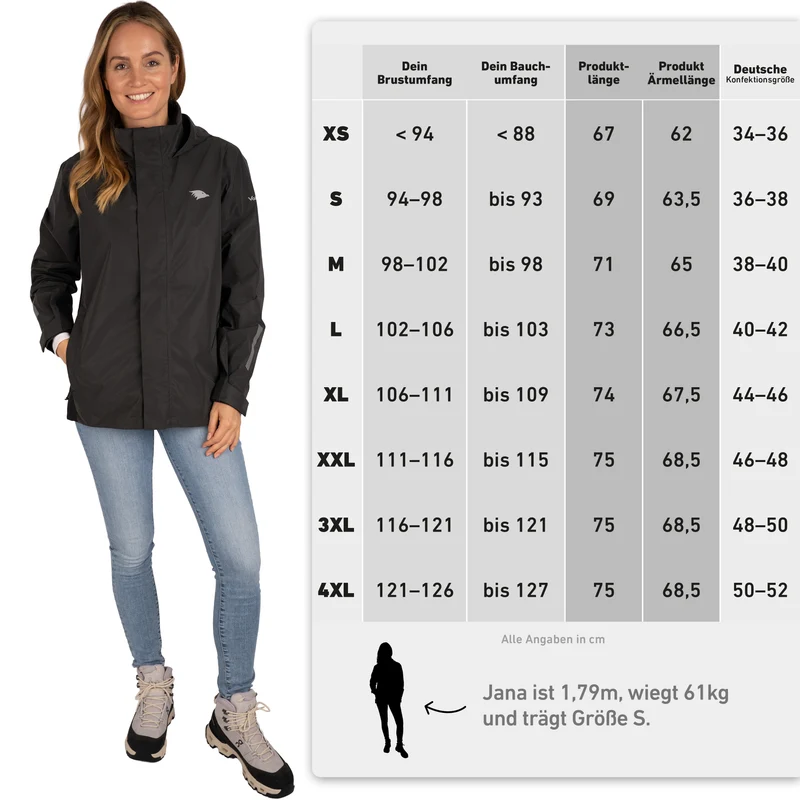 Rain Jacket - veste de pluie 100% réfléchissante et imperméable