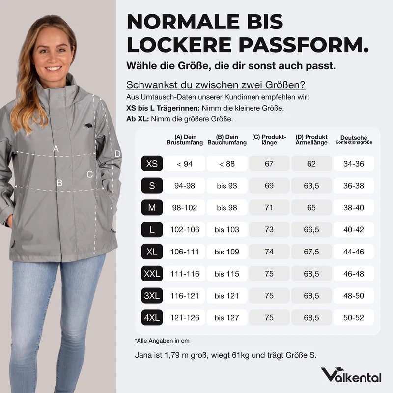 Veste 3 en 1 Smart Jacket - 100 % réfléchissante et imperméable