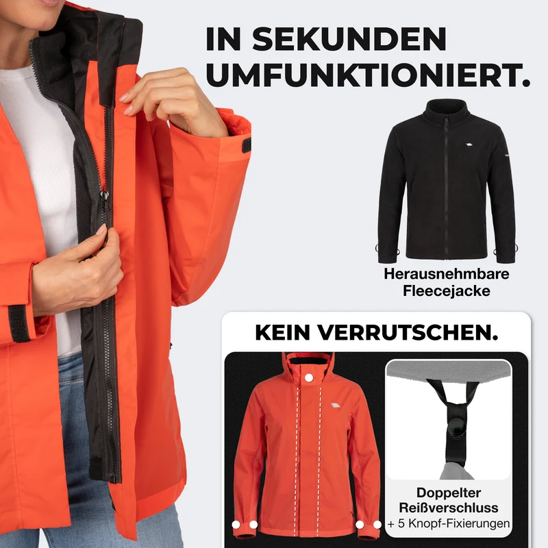 Veste 3 en 1 Smart Jacket - 100 % réfléchissante et imperméable, avec polaire amovible à fermeture éclair - Produit de deuxième choix