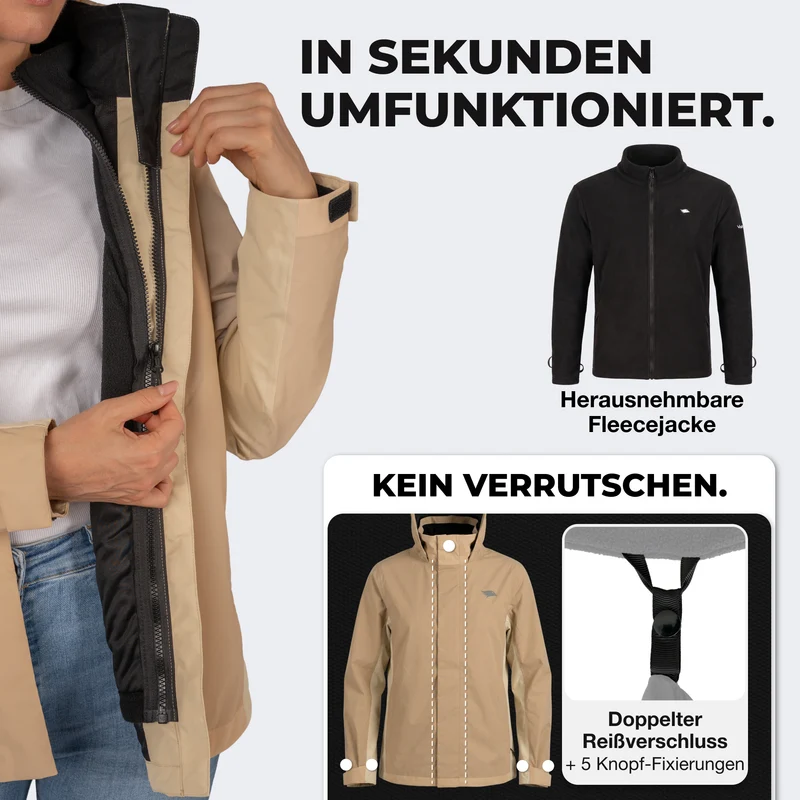 Veste 3 en 1 Smart Jacket - 100 % réfléchissante et imperméable, avec polaire amovible à fermeture éclair - Produit de deuxième choix