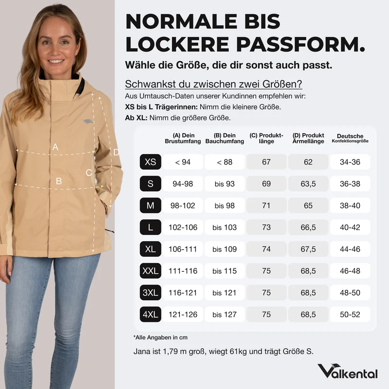 Veste 3 en 1 Smart Jacket - 100 % réfléchissante et imperméable, avec polaire amovible à fermeture éclair - Produit de deuxième choix