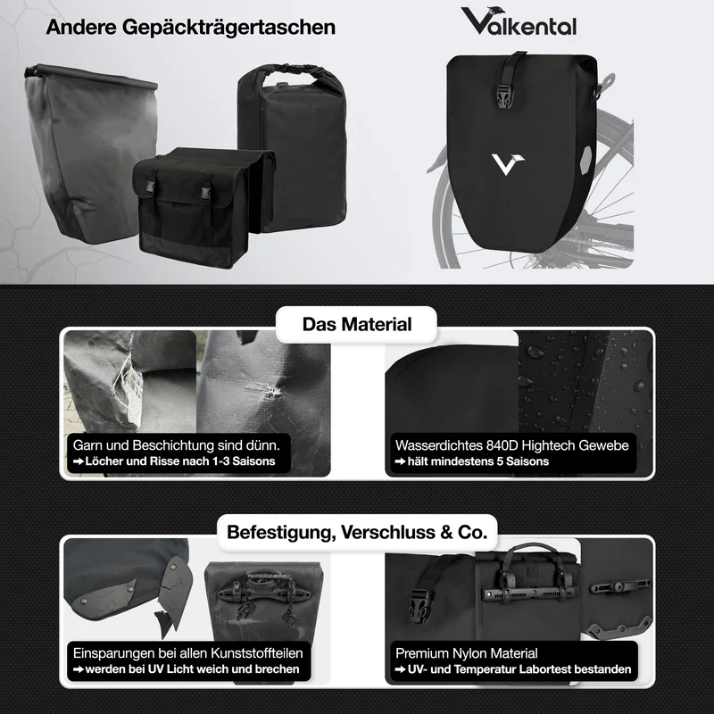 Sac à vélo - grand sac de porte-bagages imperméable - Produit de deuxième choix