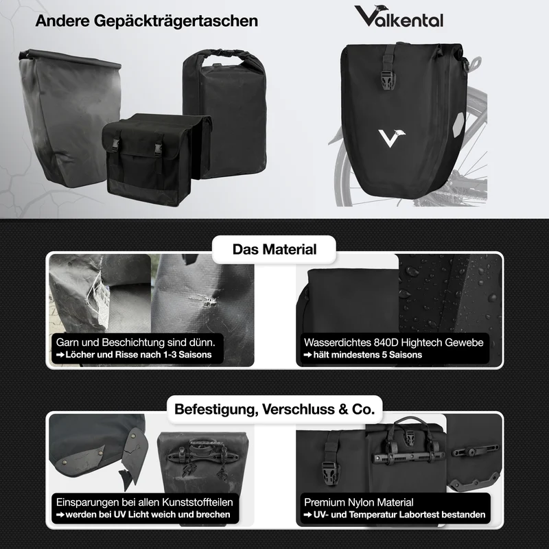 Sac à vélo - grand sac de porte-bagages imperméable - Produit de deuxième choix