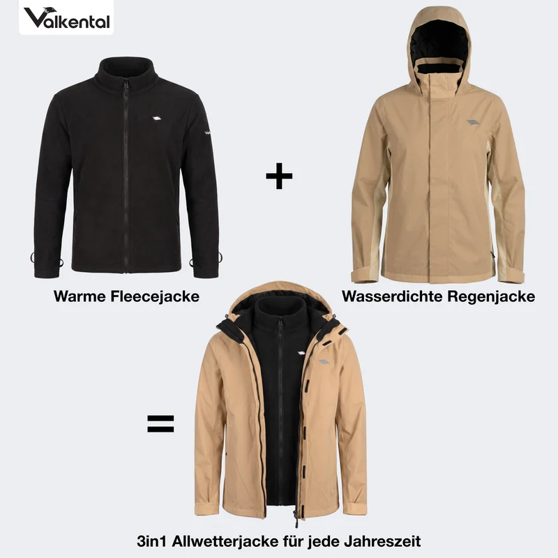 Veste 3 en 1 Smart Jacket - 100 % réfléchissante et imperméable