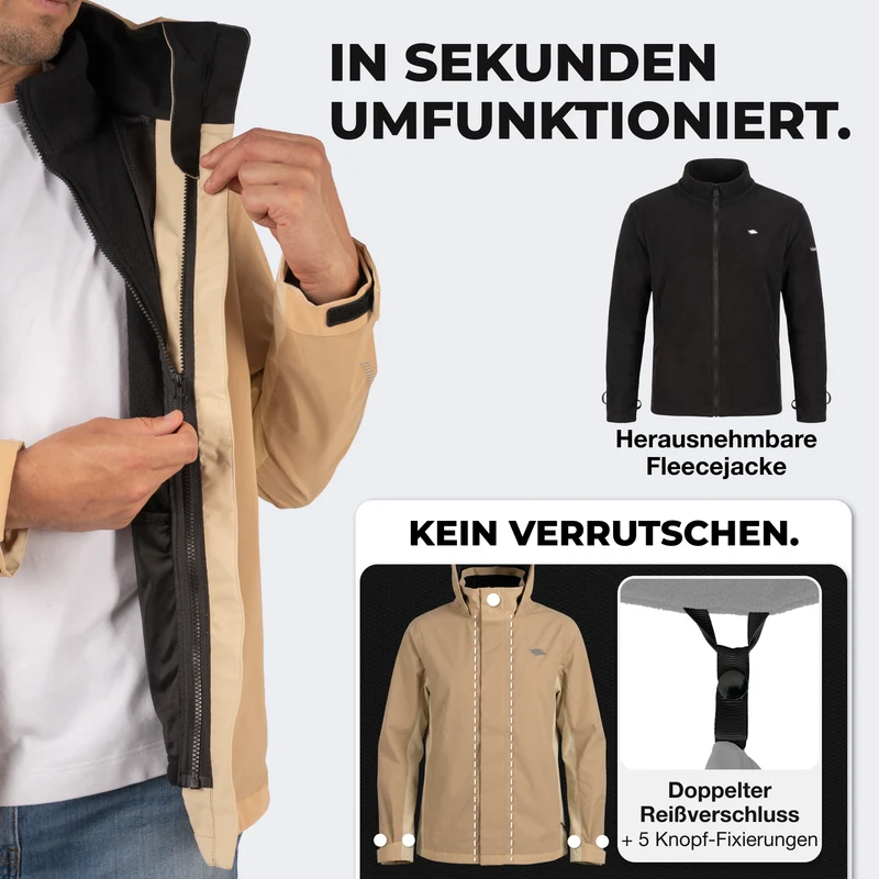 Veste 3 en 1 Smart Jacket - 100 % réfléchissante et imperméable