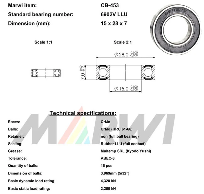 Roulement MAX 6902V 2RS LLU 15x28x7 mm – Étanche, haute performance – Réf. CB453 / CB-453