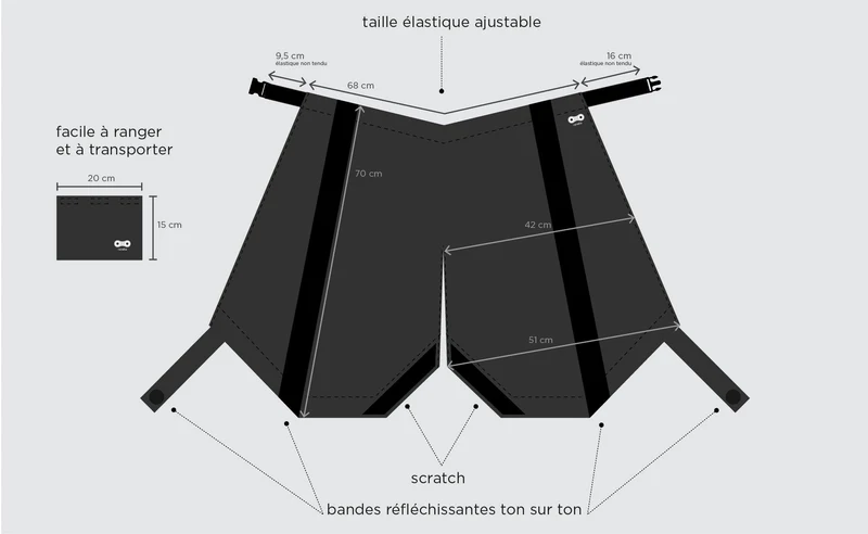 Le panti-pluie