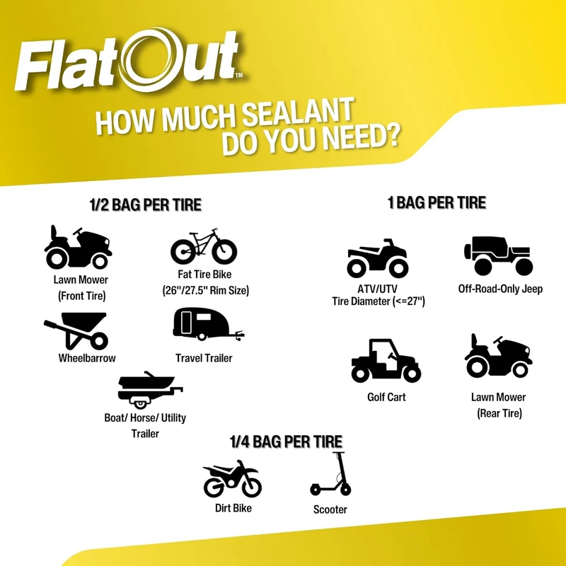 Flat Out Off Road Tire Sealant