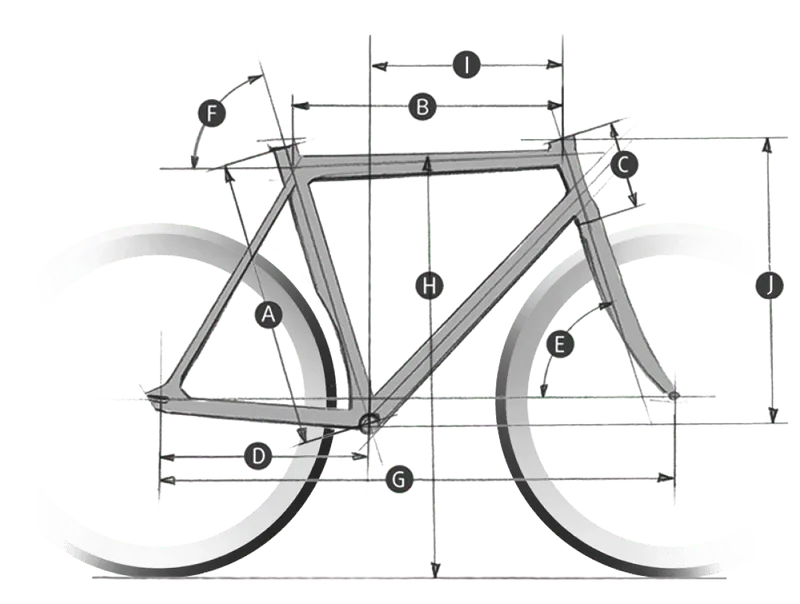 Schindelhauer Arthur Cruiser Bike
