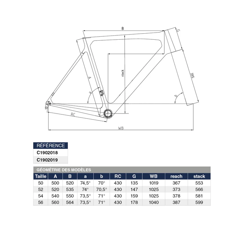 Kit cadre vélo gravel carbone 700 disque EXS