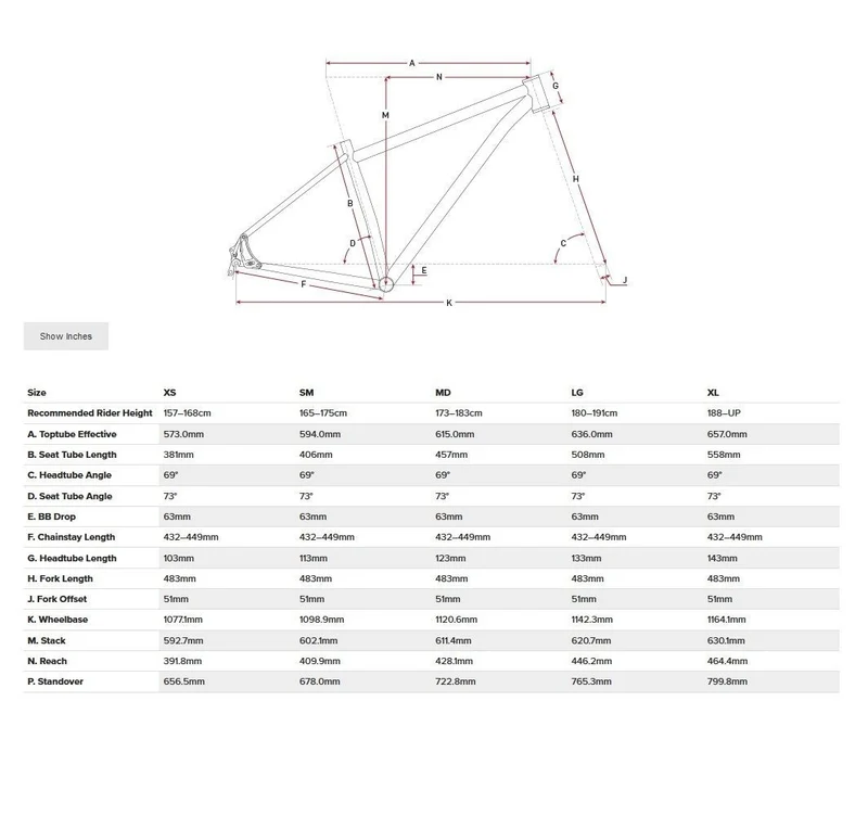 Fatbike carbon frame kit Salsa Mukluk