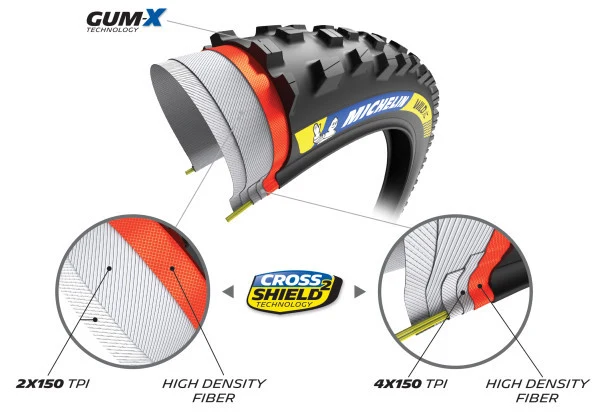 DC Michelin 29 Wild XC TS TLR Racing Line MTB tire