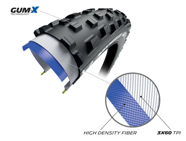 DC Michelin 29 Wild XC TS TLR Performance Line MTB tire