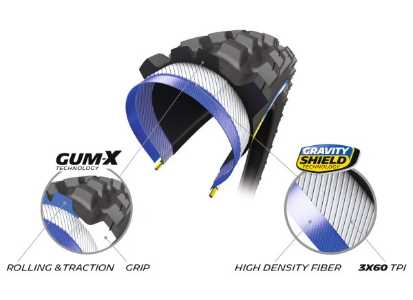Michelin 29 Wild AM² TS TLR Competition Line MTB tire
