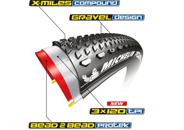 Gravel Tire Michelin 700/28 Power Gravel TS Skin NR V2 Competition Line