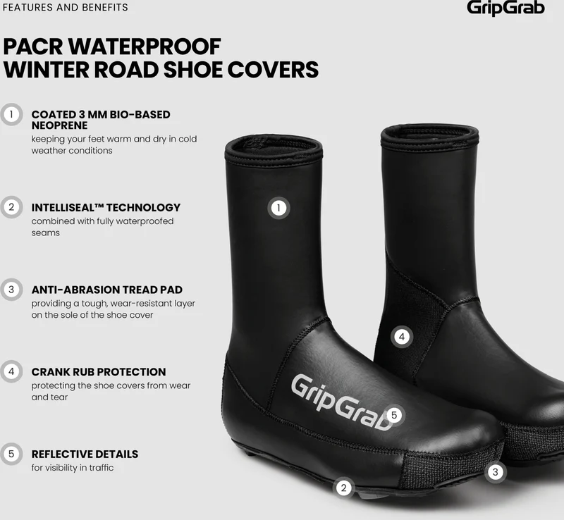 GripGrab PACR winter road bike shoe cover