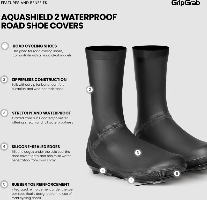 GripGrab AquaShield 2 waterproof road bike shoe covers