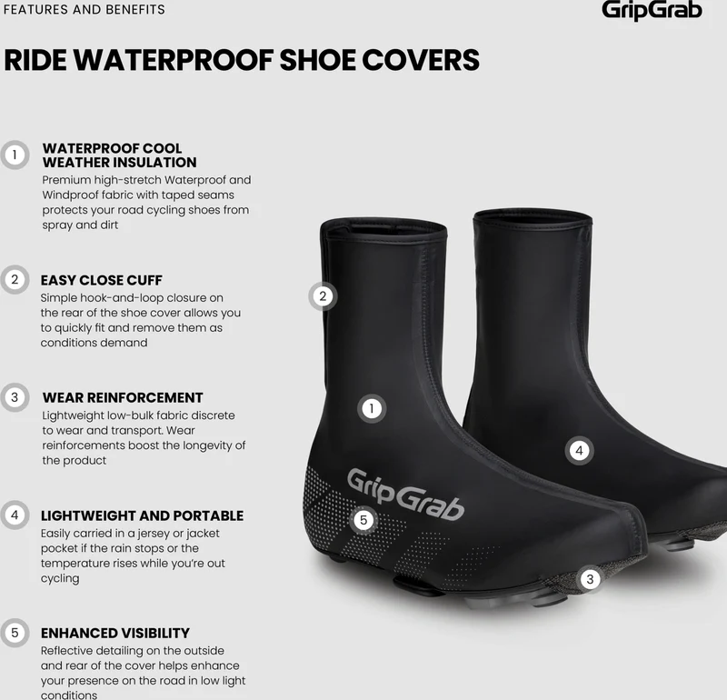 GripGrab Ride Waterproof Road Bike Shoe Covers