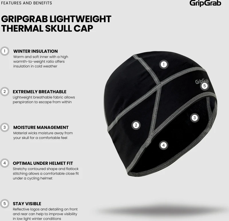 GripGrab Skull thermal cycling hat