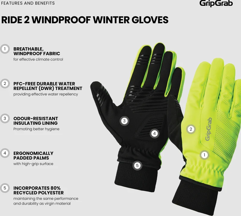 GripGrab RIDE 2 windproof winter cycling gloves