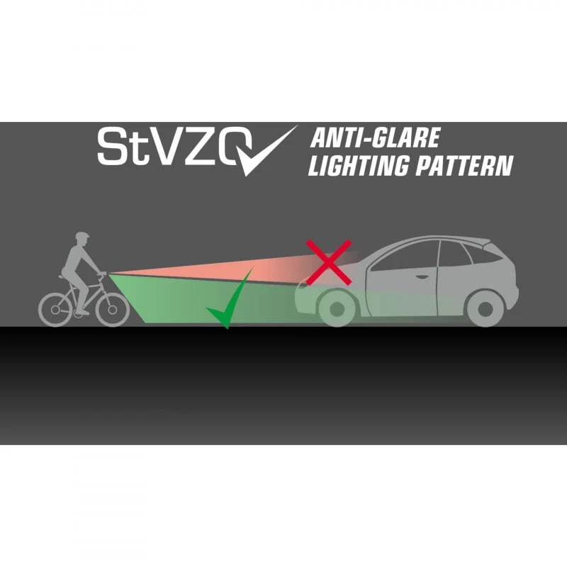Sigma Aura 35 USB front bike light