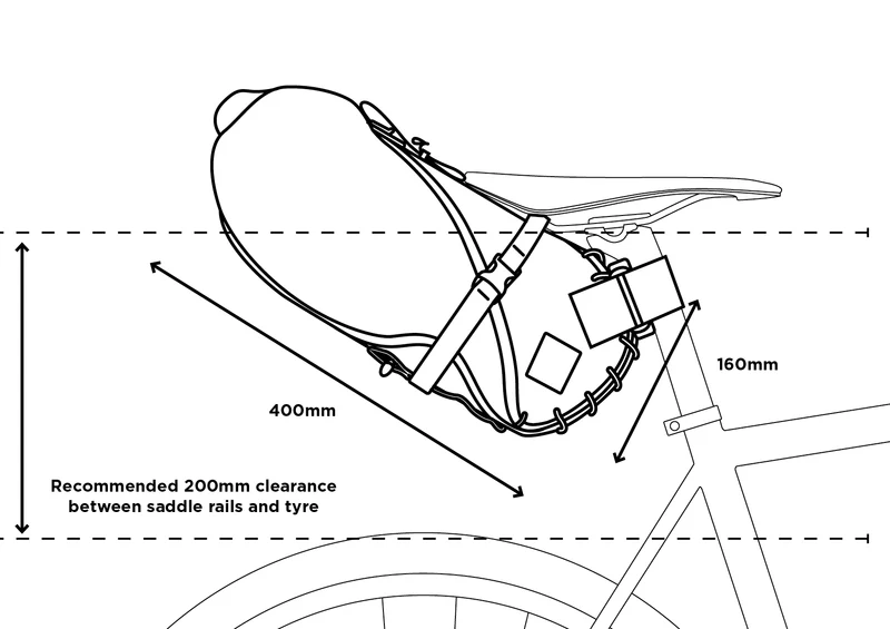 Restrap Saddle Bag