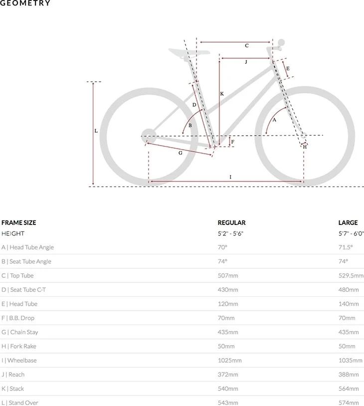 6KU Madison 8-Speed City Bike