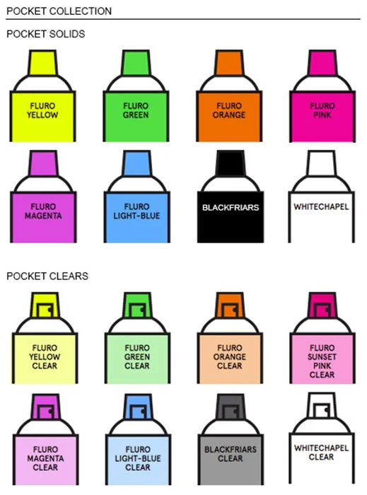 Spray.Bike Pocket collection bicycle paint - 200 mL