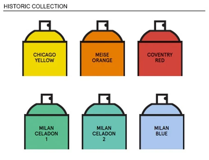 Spray.Bike Historic collection bicycle paint - 400 mL