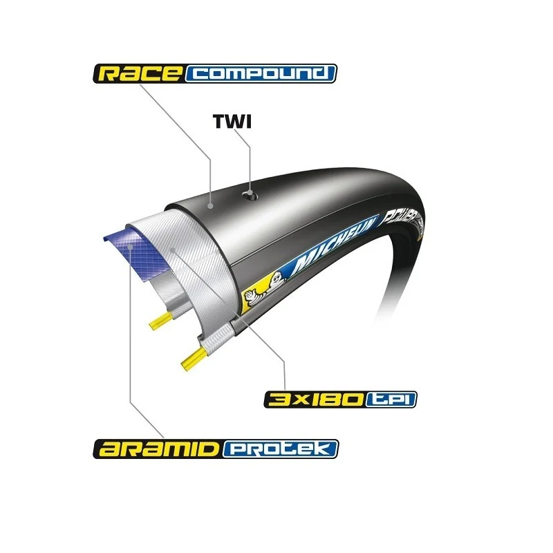 Michelin Power Competition tire