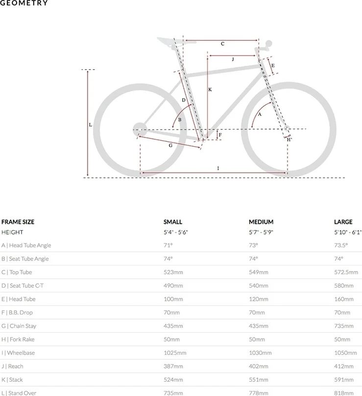 6KU Silverlake 8 Speed City Bike