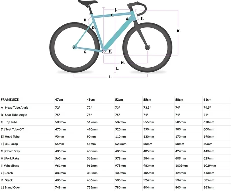 Fixie Bike / Singlespeed 6KU Track Black
