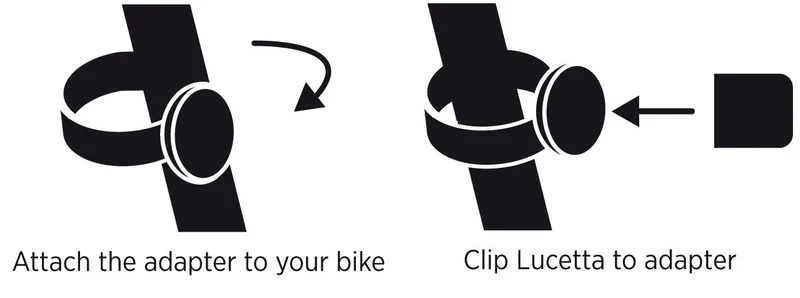 Lucetta magnetic mount bike light
