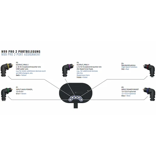 P3 Power Boost Connector Cable pour connexion avertisseur sonore