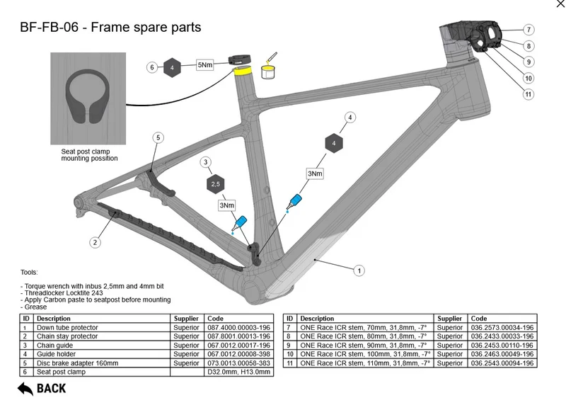 VTT Superior XP DEORE 12s