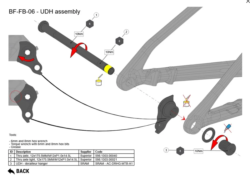 VTT Superior XP SLX 12s