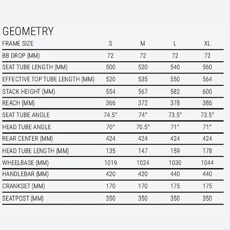 Vélo gravel Superior GA 9.3 GRX 820