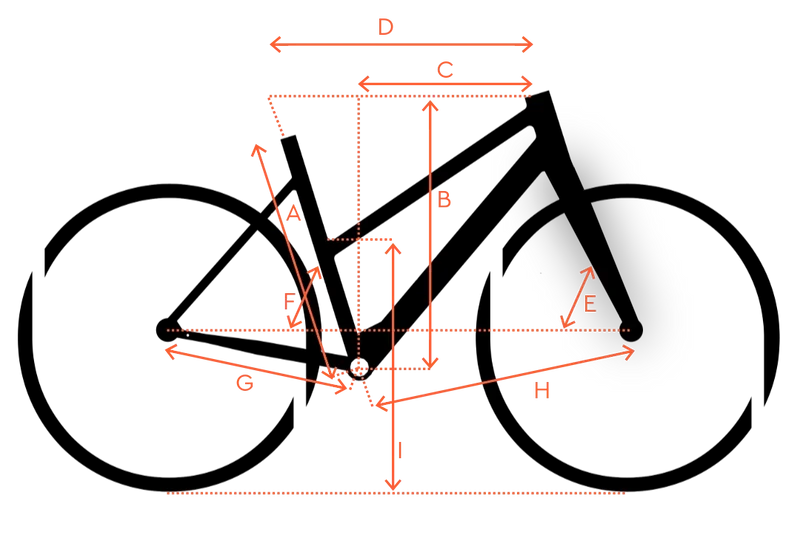 Vélo électrique Desiknio Serotonin Pinion 1.9